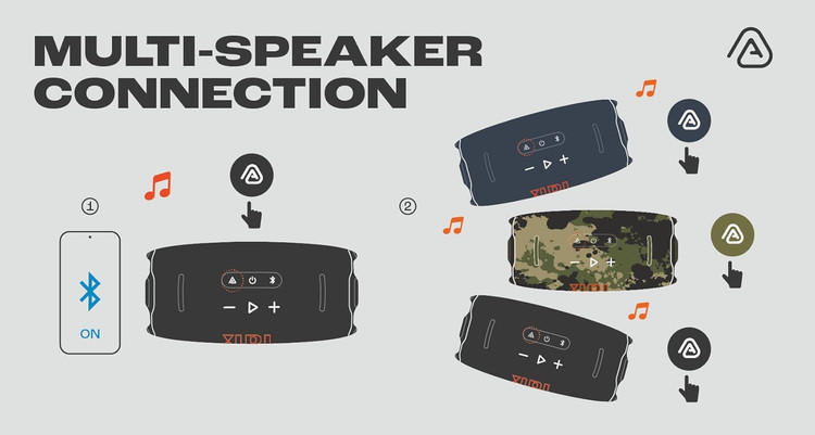 اسپیکر JBL مدل xtreme4